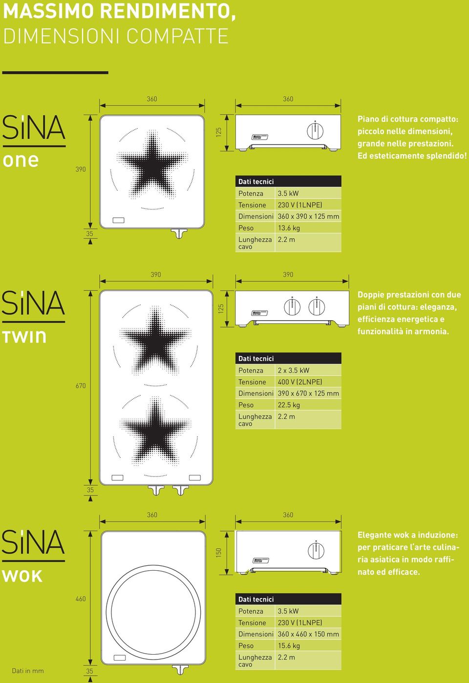 2 m cavo 390 390 125 Doppie prestazioni con due piani di cottura: eleganza, efficienza energetica e funzionalità in armonia. 670 Dati tecnici Potenza 2 x 3.