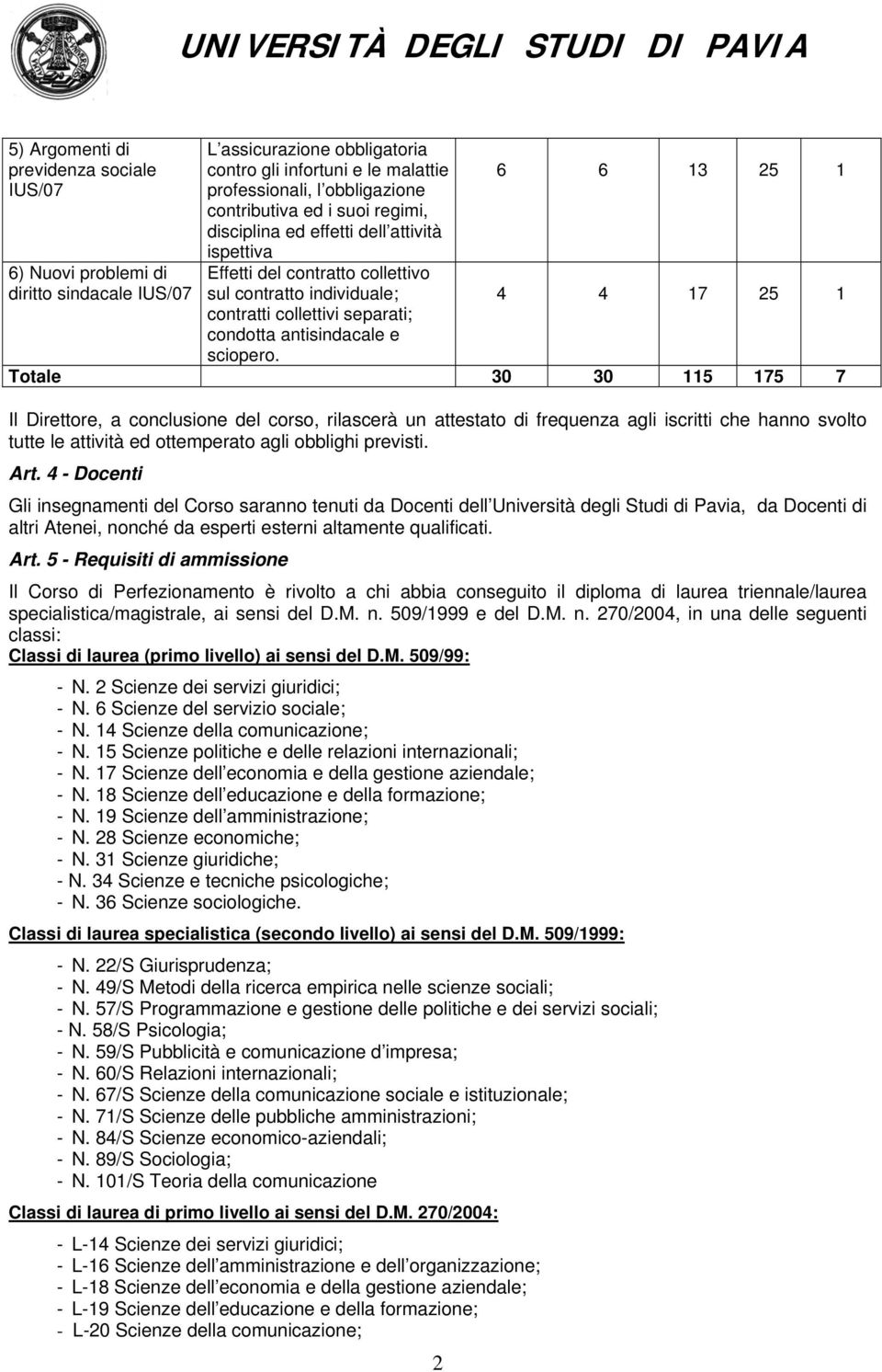 2 6 6 13 25 1 4 4 17 25 1 Totale 30 30 115 175 7 Il Direttore, a conclusione del corso, rilascerà un attestato di frequenza agli iscritti che hanno svolto tutte le attività ed ottemperato agli