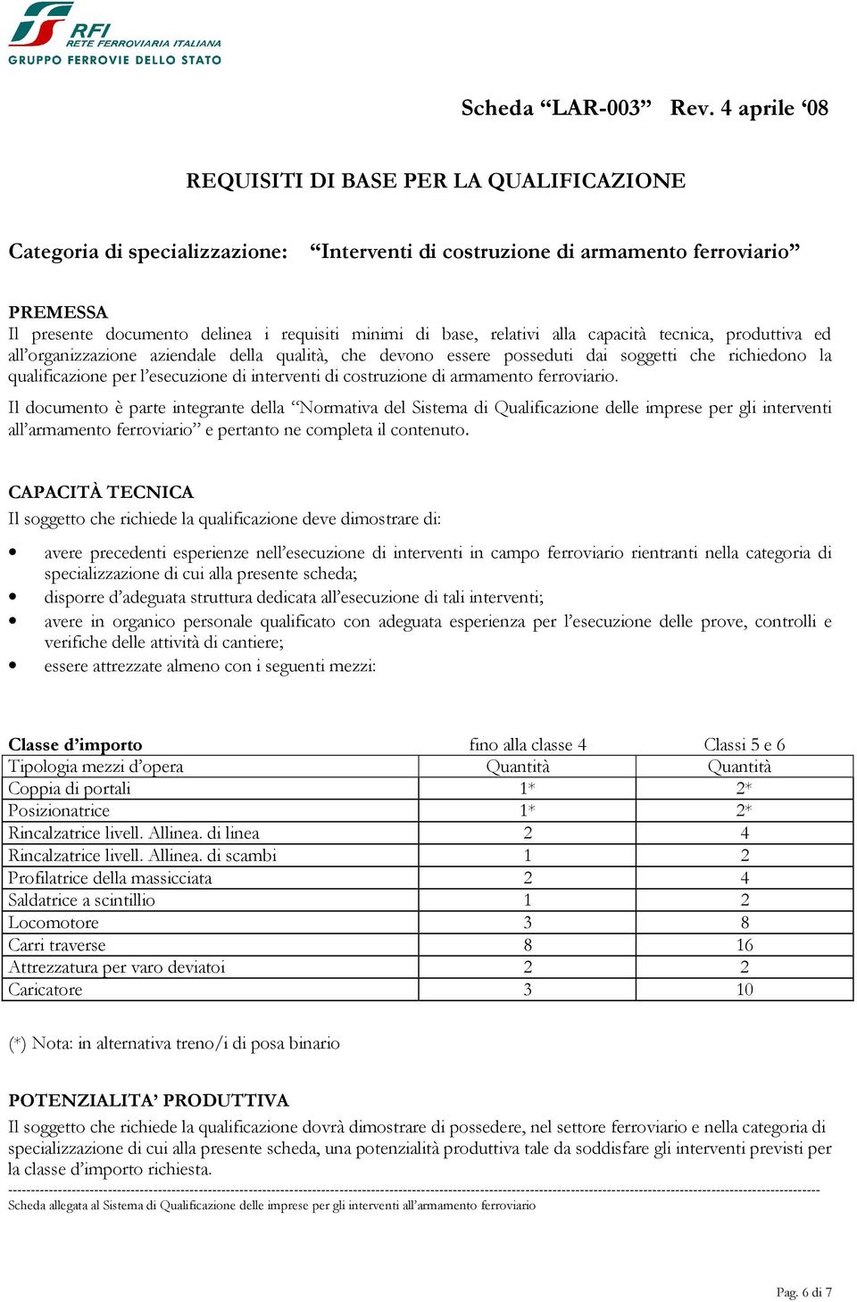 base, relativi alla capacità tecnica, produttiva ed all organizzazione aziendale della qualità, che devono essere posseduti dai soggetti che richiedono la qualificazione per l esecuzione di