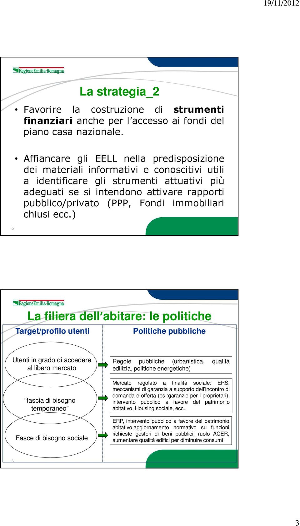 Fondi immobiliari chiusi ecc.