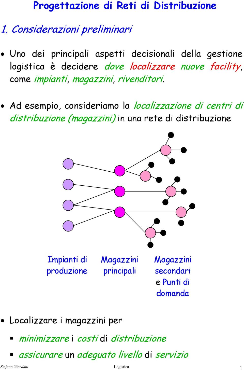 Ad esempio, consideriamo la localizzazione di centri di distribuzione (magazzini) in una rete di distribuzione Impianti