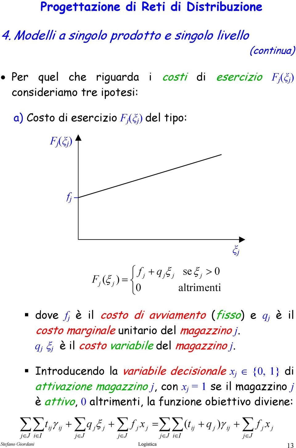 marginale unitario del magazzino. q ξ è il costo variabile del magazzino.