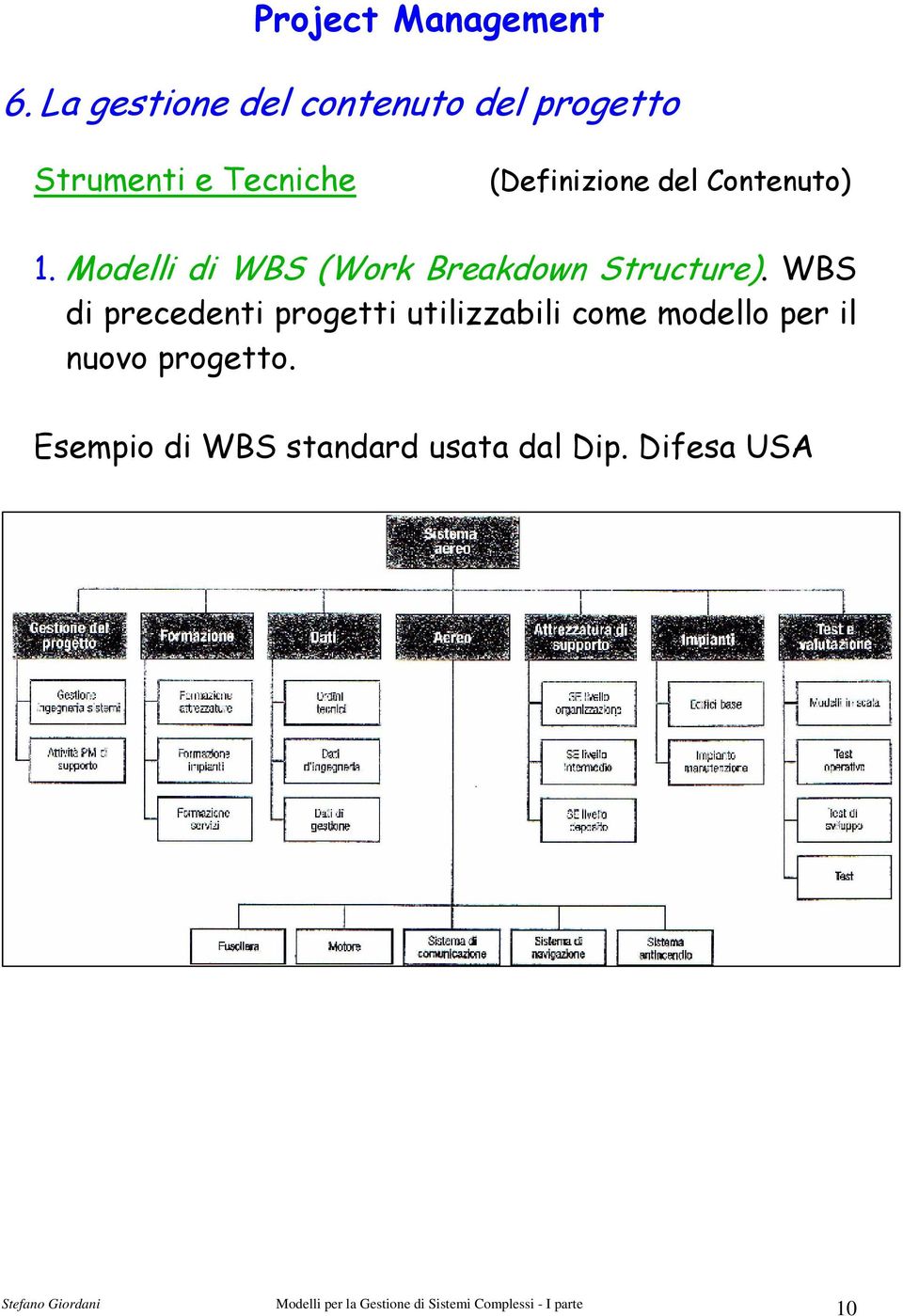 Modelli di WBS (Work Breakdown Structure).