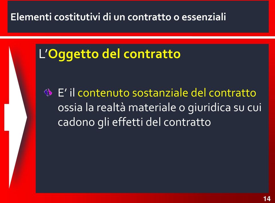 contenuto sostanziale del contratto ossia la