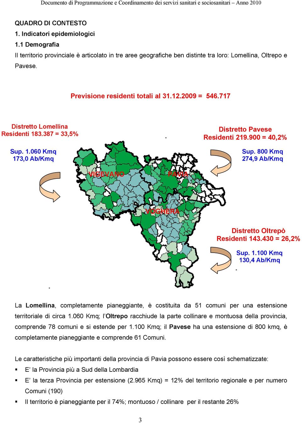 800 Kmq 274,9 Ab/Kmq VIGEVANO PAVIA VOGHERA Distretto Oltrepò Residenti 14