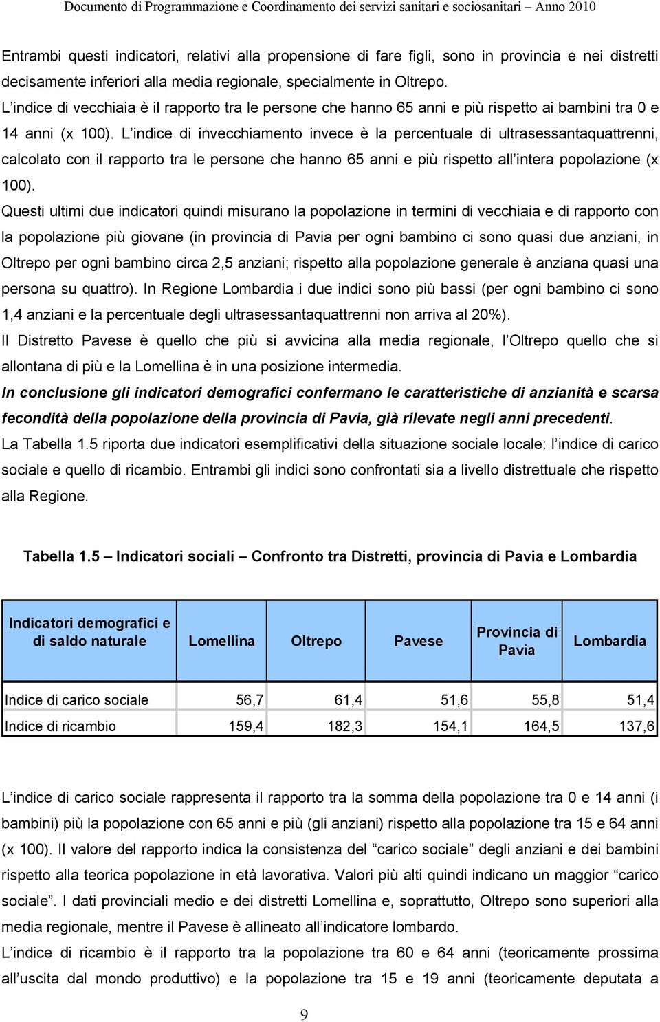 L indice di invecchiamento invece è la percentuale di ultrasessantaquattrenni, calcolato con il rapporto tra le persone che hanno 65 anni e più rispetto all intera popolazione (x 100).