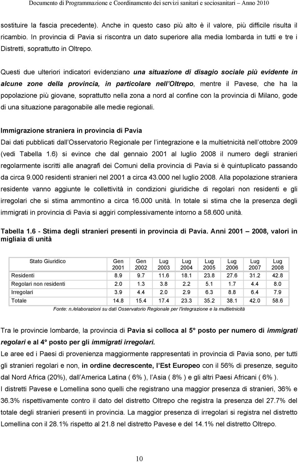 Questi due ulteriori indicatori evidenziano una situazione di disagio sociale più evidente in alcune zone della provincia, in particolare nell Oltrepo, mentre il Pavese, che ha la popolazione più