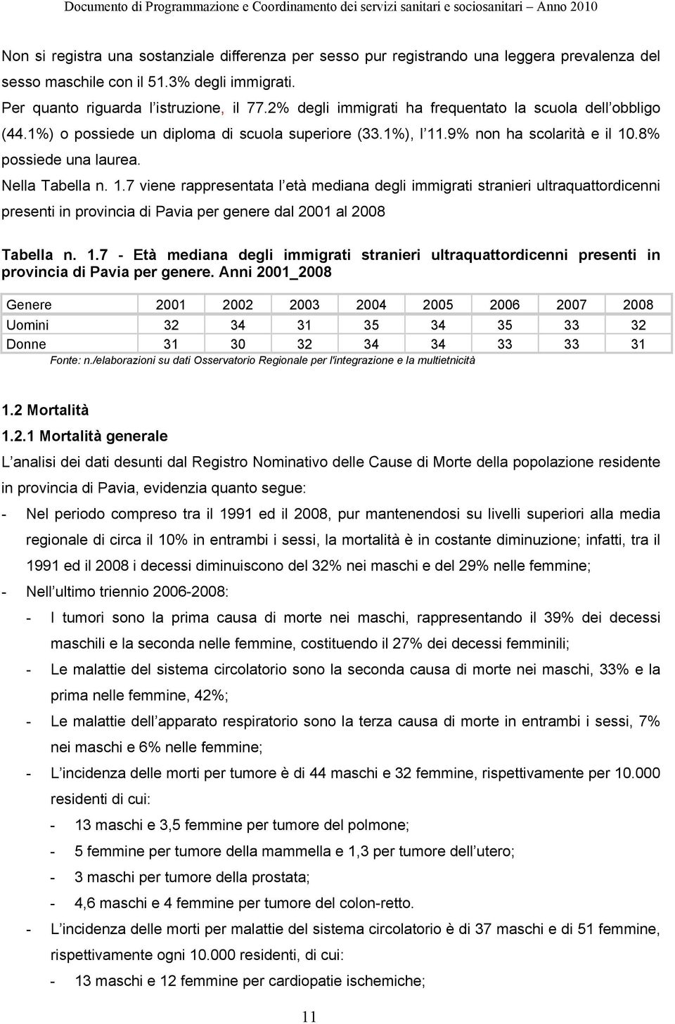 .9% non ha scolarità e il 10.8% possiede una laurea. Nella Tabella n. 1.7 viene rappresentata l età mediana degli immigrati stranieri ultraquattordicenni presenti in provincia di Pavia per genere dal 2001 al 2008 Tabella n.