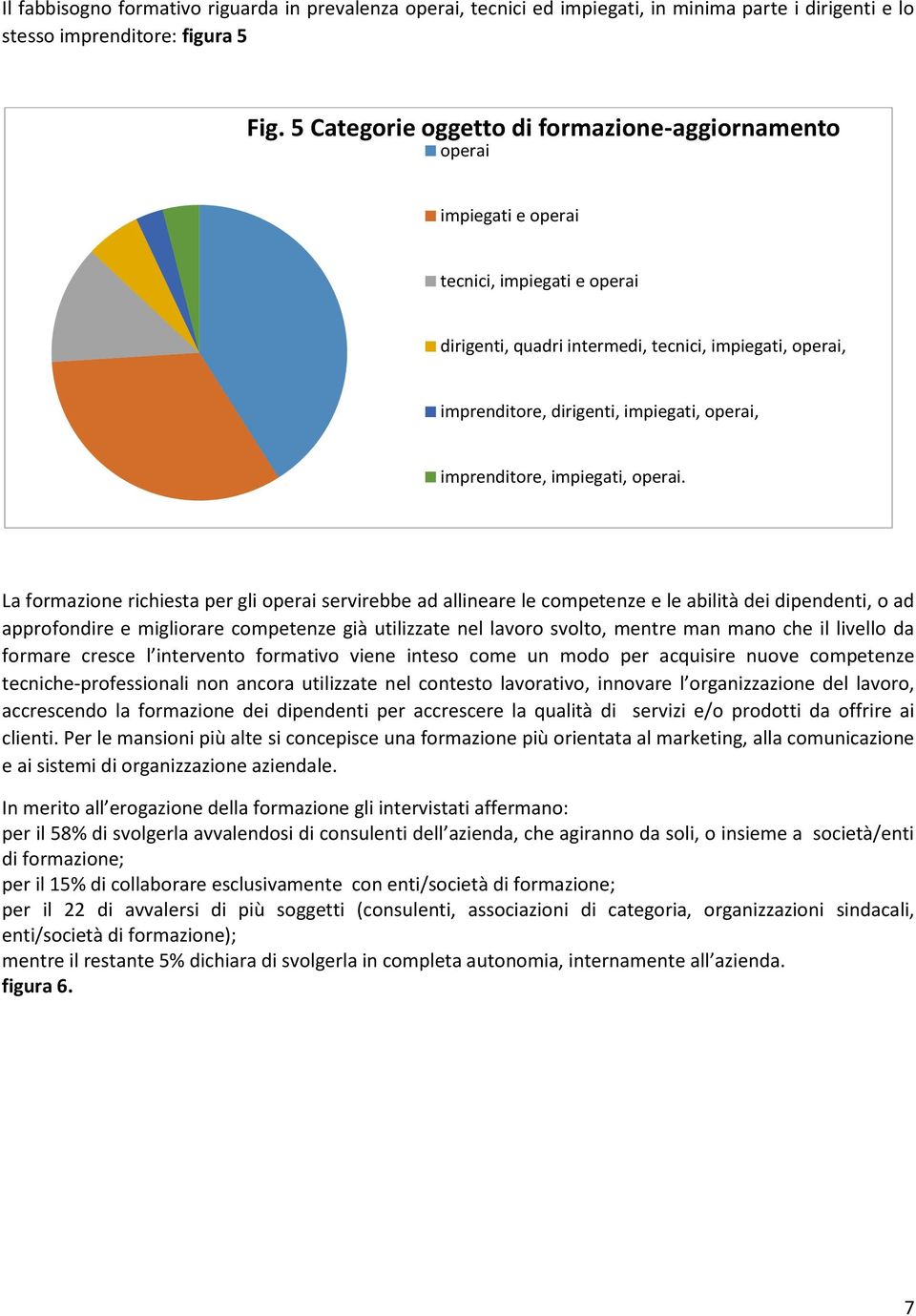 imprenditre, impiegati, perai.