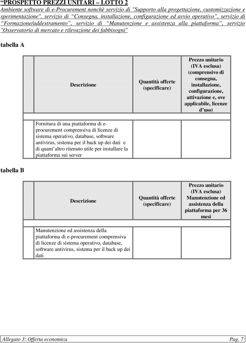 tabella A Quantità offerte (specificare) Prezzo unitario (IVA esclusa) (comprensivo di consegna, installazione, configurazione, attivazione e, ove applicabile, licenze d uso) Fornitura di una