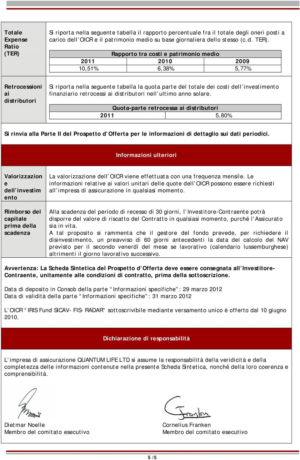 ai distributori nell ultimo anno solare. Quota-parte retrocessa ai distributori 2011 5,80% Si rinvia alla Parte II del Prospetto d Offerta per le informazioni di dettaglio sui dati periodici.