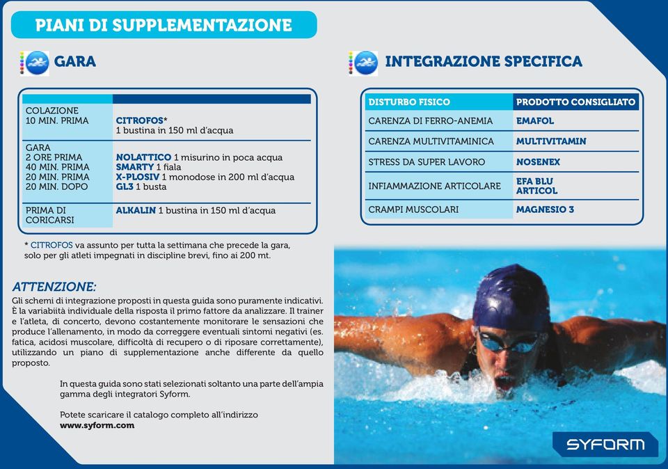 DOPO NOLATTICO 1 misurino in poca acqua SMARTY 1 fiala X-PLOSIV 1 monodose in 200 ml d acqua GL3 1 busta DISTURBO FISICO CARENZA DI FERRO-ANEMIA CARENZA MULTIVITAMINICA STRESS DA SUPER LAVORO