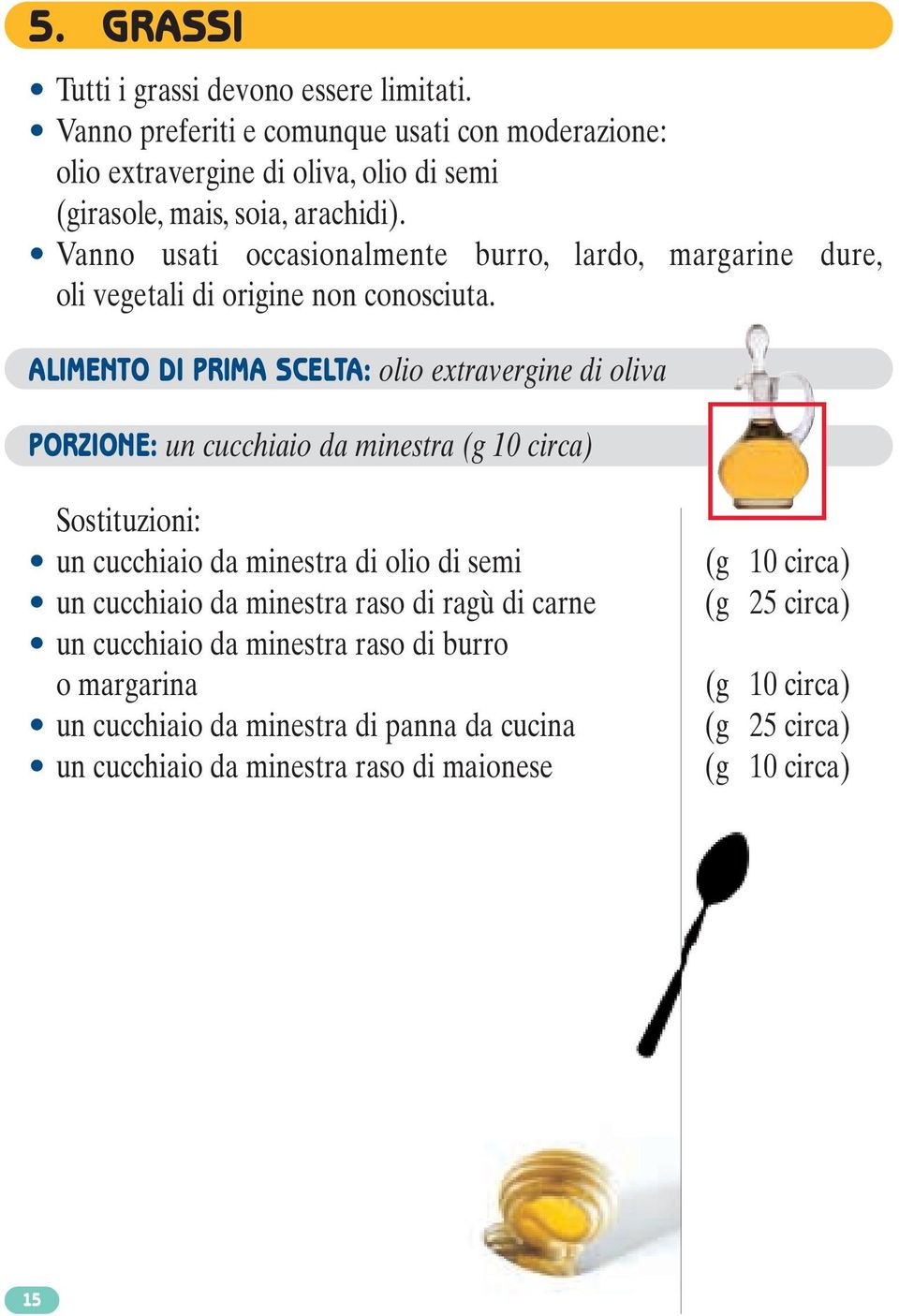 Vanno usati occasionalmente burro, lardo, margarine dure, oli vegetali di origine non conosciuta.