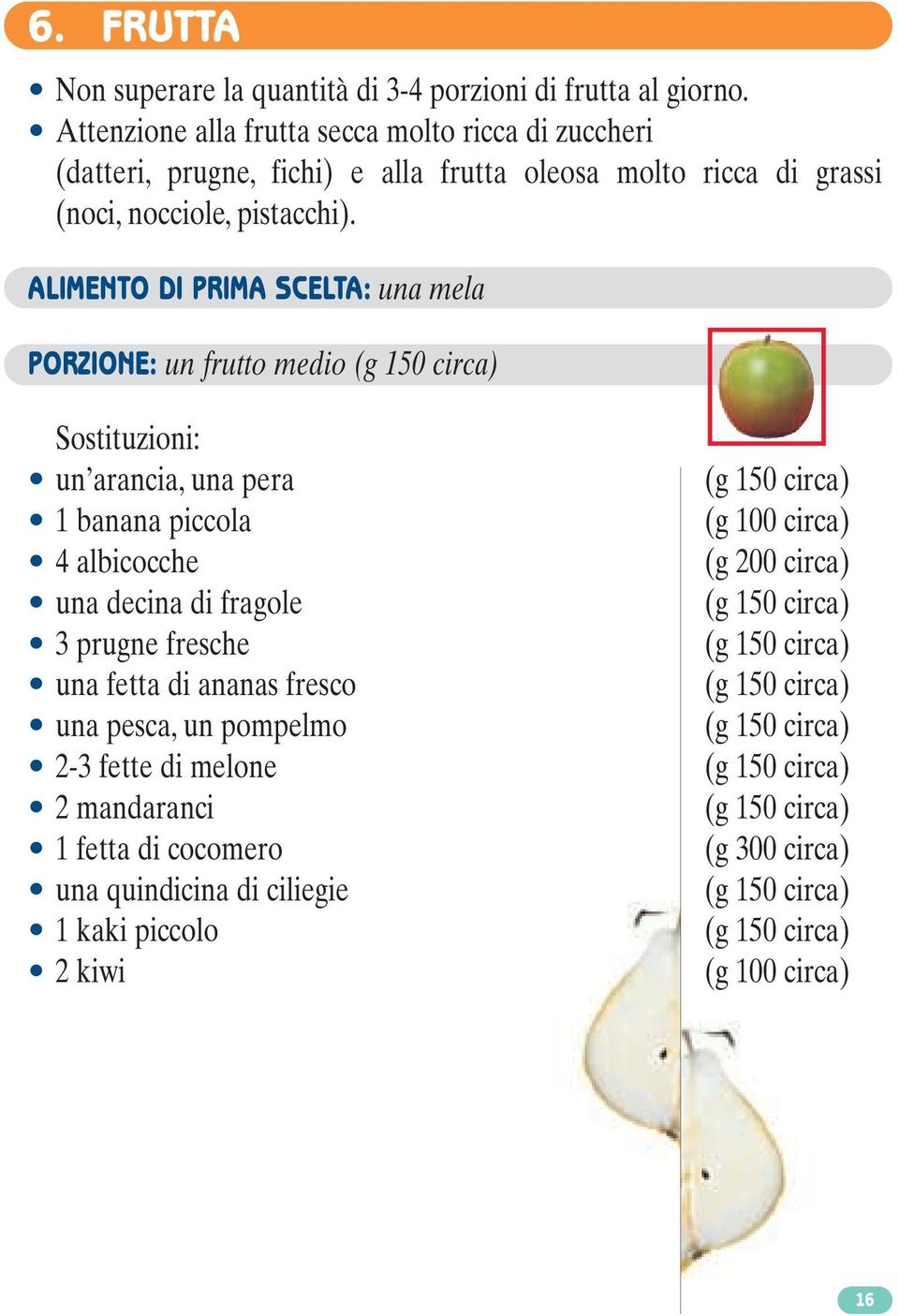 ALIMENTO DI PRIMA SCELTA: una mela PORZIONE: un frutto medio (g 150 circa) Sostituzioni: un arancia, una pera 1 banana piccola 4 albicocche una decina di fragole 3 prugne fresche una