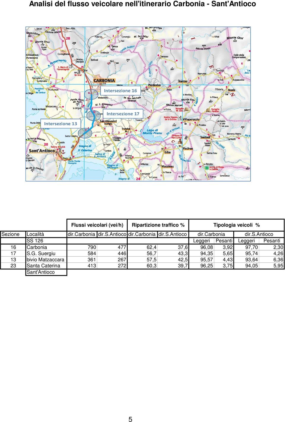 antioco dir.carbonia dir.s.antioco dir.carbonia dir.s.antioco SS 126 16 Carbonia 79 477 62,4 37,6 96,8 3,92 97,7 2,3 17 S.