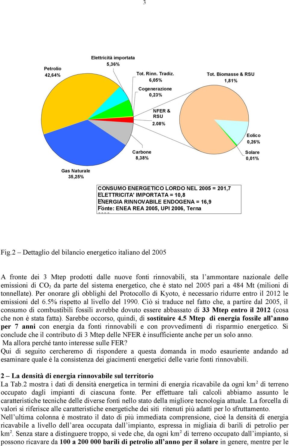 2 Dettaglio del bilancio energetico italiano del 2005 A fronte dei 3 Mtep prodotti dalle nuove fonti rinnovabili, sta l ammontare nazionale delle emissioni di CO 2 da parte del sistema energetico,