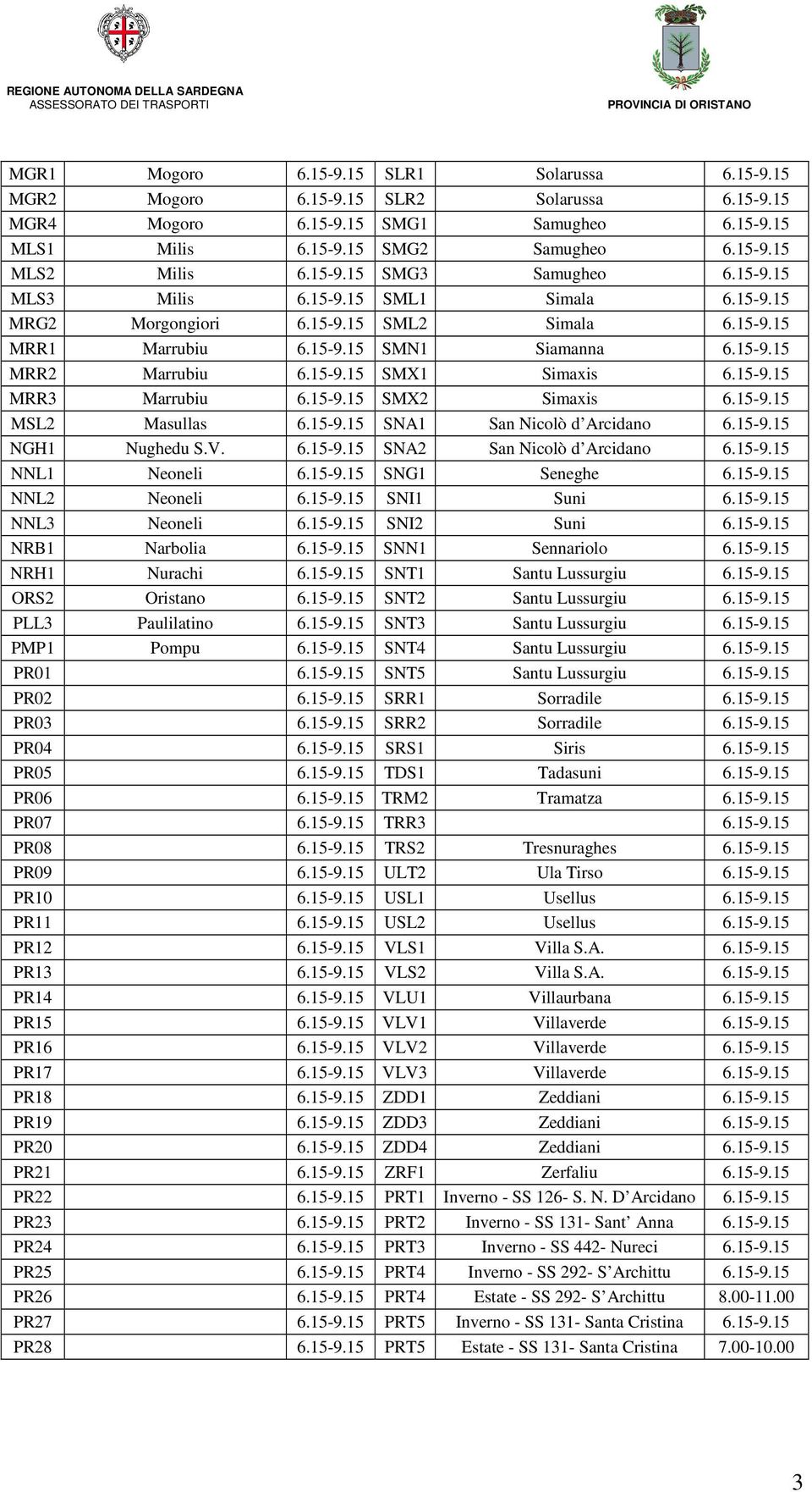 15-9.15 MRR3 Marrubiu 6.15-9.15 SMX2 Simaxis 6.15-9.15 MSL2 Masullas 6.15-9.15 SNA1 San Nicolò d Arcidano 6.15-9.15 NGH1 Nughedu S.V. 6.15-9.15 SNA2 San Nicolò d Arcidano 6.15-9.15 NNL1 Neoneli 6.