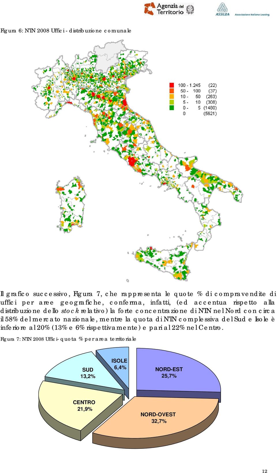 con circa il 58% del mercato nazionale, mentre la quota di NTN complessiva del Sud e Isole è inferiore al 20% (13% e 6% rispettivamente) e