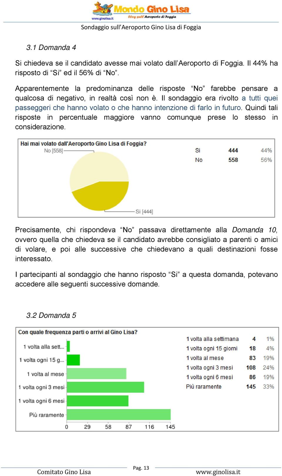 Il sondaggio era rivolto a tutti quei passeggeri che hanno volato o che hanno intenzione di farlo in futuro.