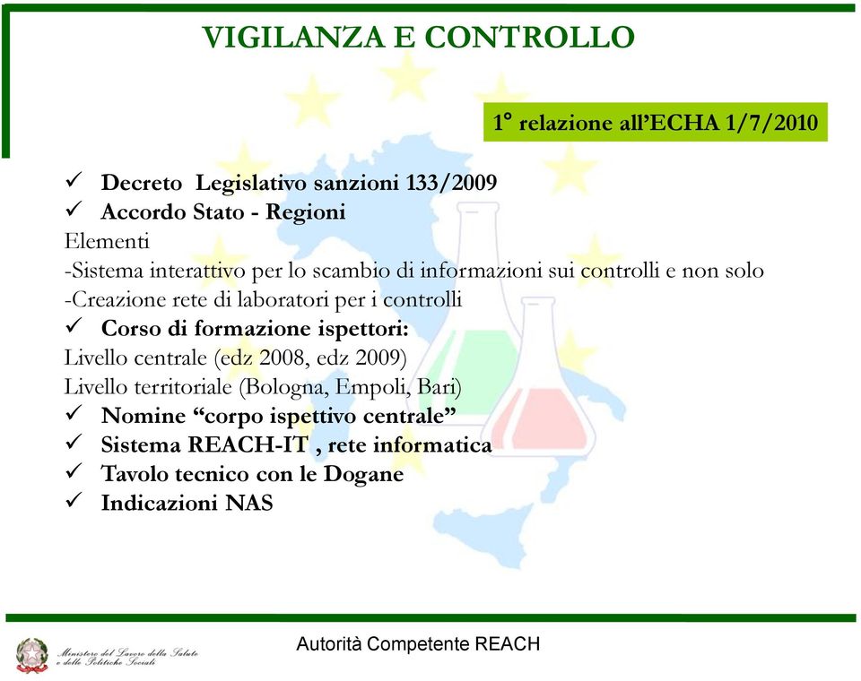 per i controlli Corso di formazione ispettori: Livello centrale (edz 2008, edz 2009) Livello territoriale (Bologna,