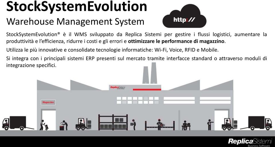 di magazzino. Utilizza le più innovative e consolidate tecnologie informatiche: Wi-Fi, Voice, RFID e Mobile.