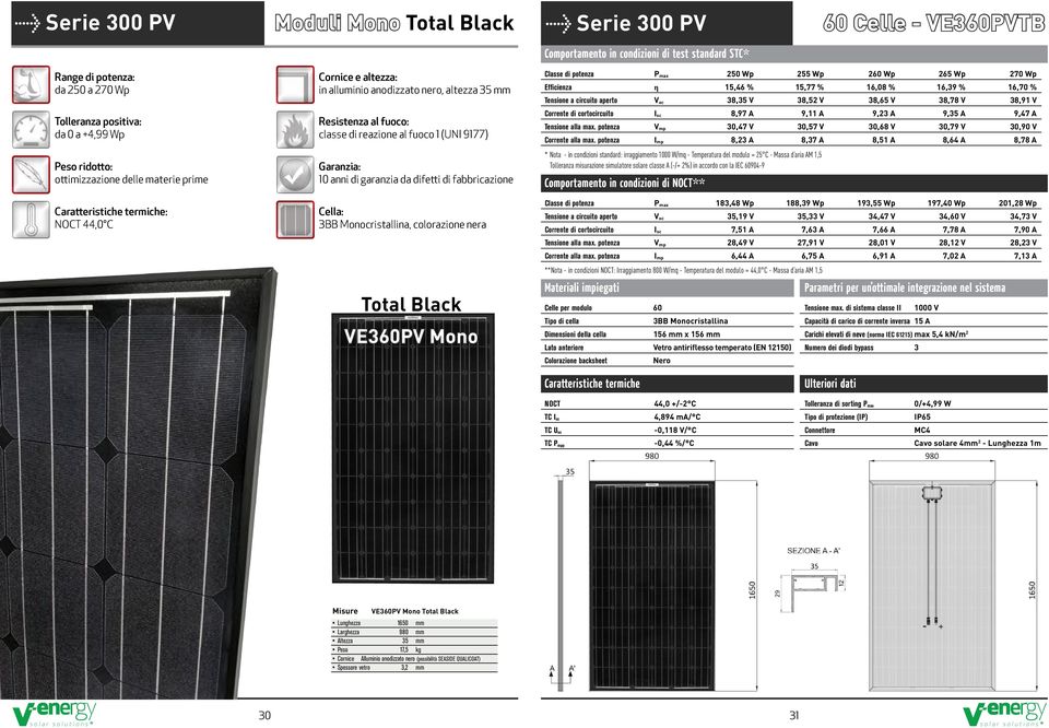 Monocristallina, colorazione nera Total Black VE360PV Mono Classe di potenza P max 250 Wp 255 Wp 260 Wp 265 Wp 270 Wp Efficienza η 15,46 % 15,77 % 16,08 % 16,39 % 16,70 % Tensione a circuito aperto V