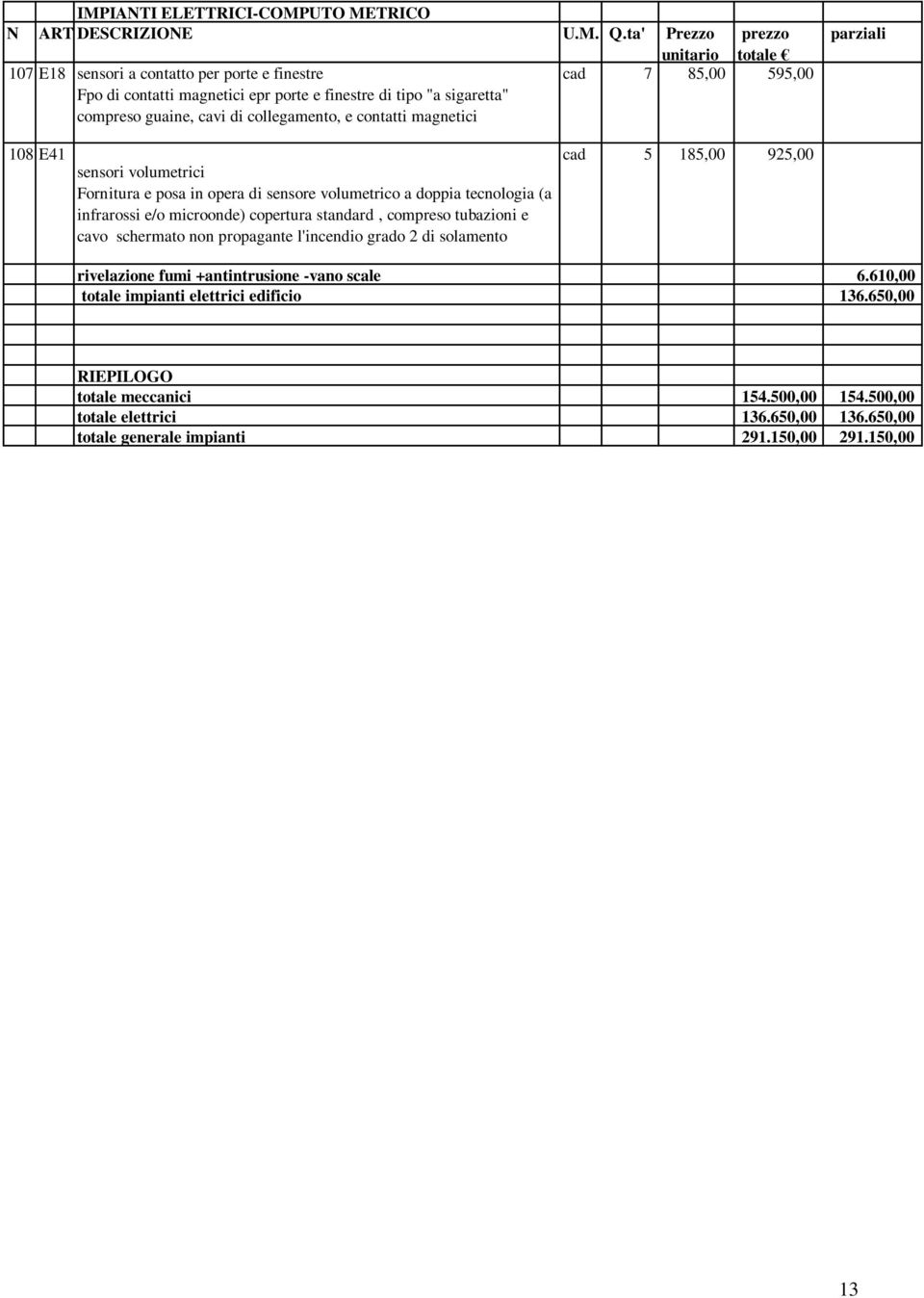 standard, compreso tubazioni e cavo schermato non propagante l'incendio grado 2 di solamento cad 5 185,00 925,00 rivelazione fumi +antintrusione -vano scale 6.