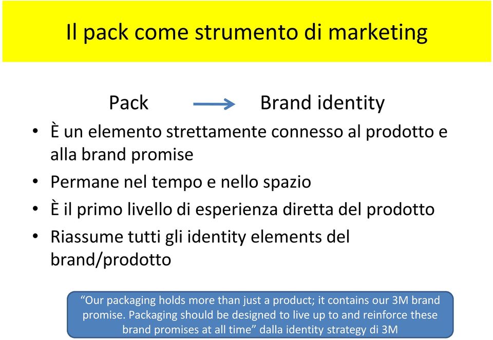 identity elements del brand/prodotto Our packaging holds more than just a product; it contains our 3M brand promise.