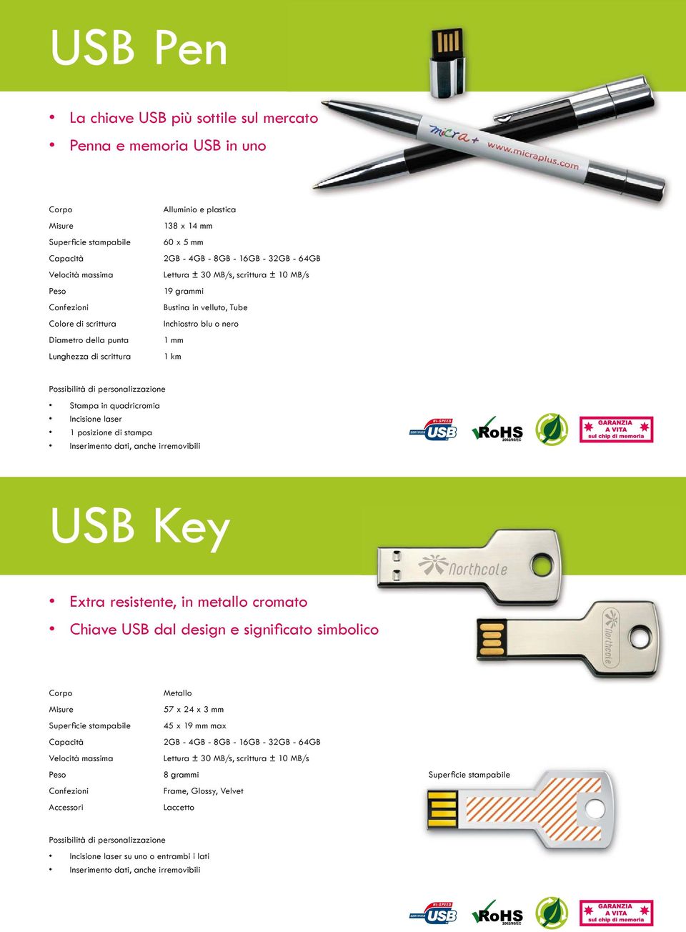 Incisione laser 1 posizione di stampa Inserimento dati, anche irremovibili USB Key Extra resistente, in metallo cromato Chiave USB dal design e signifi cato simbolico Corpo Capacità Velocità massima