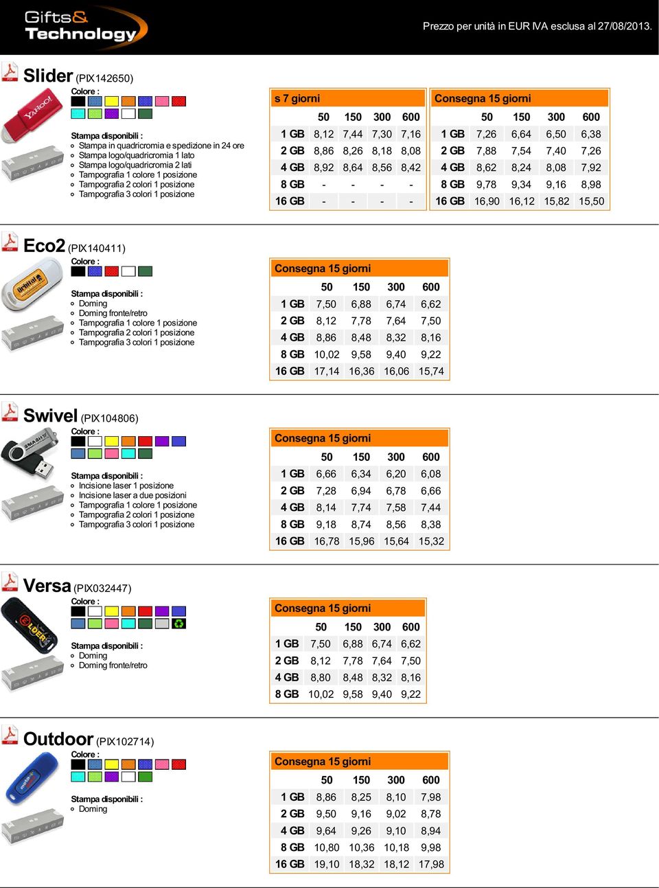 9,40 9,22 6 GB 7,4 6,36 6,06 5,74 Swivel (PIX04806) Incisione laser a due posizioni GB 6,66 6,34 6,20 6,08 2 GB 7,28 6,94 6,78 6,66 4 GB 8,4 7,74 7,58 7,44 8 GB 9,8 8,74 8,56 8,38 6 GB 6,78 5,96 5,64