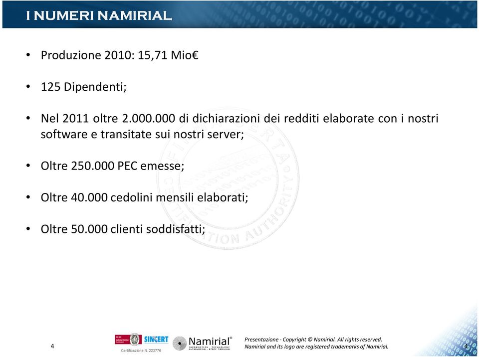 000 di dichiarazioni dei redditi elaborate con i nostri software e