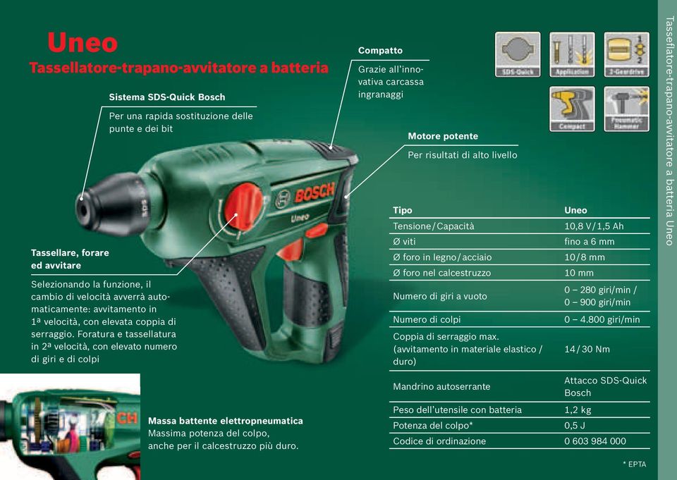 Foratura e tassellatura in 2ª velocità, con elevato numero di giri e di colpi Per una rapida sostituzione delle punte e dei bit Compatto Grazie all innovativa carcassa ingranaggi Tipo Tensione /