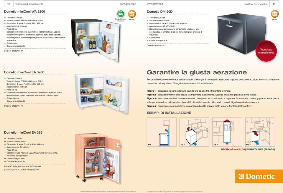 portaghiaccio, luce interna, fermo porta magnetico Colore: nero Classe energetica: G SILENZIOSO Completamente silenzioso 230 volt Volume interno: 45 litri Dimensioni (L x A x P): 550 x 420 x 510 mm