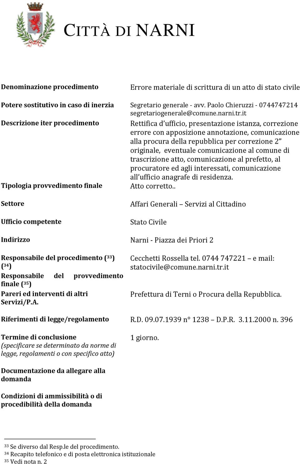 it Rettifica d ufficio, presentazione istanza, correzione errore con apposizione annotazione, comunicazione alla procura della repubblica per correzione 2 originale, eventuale comunicazione al comune