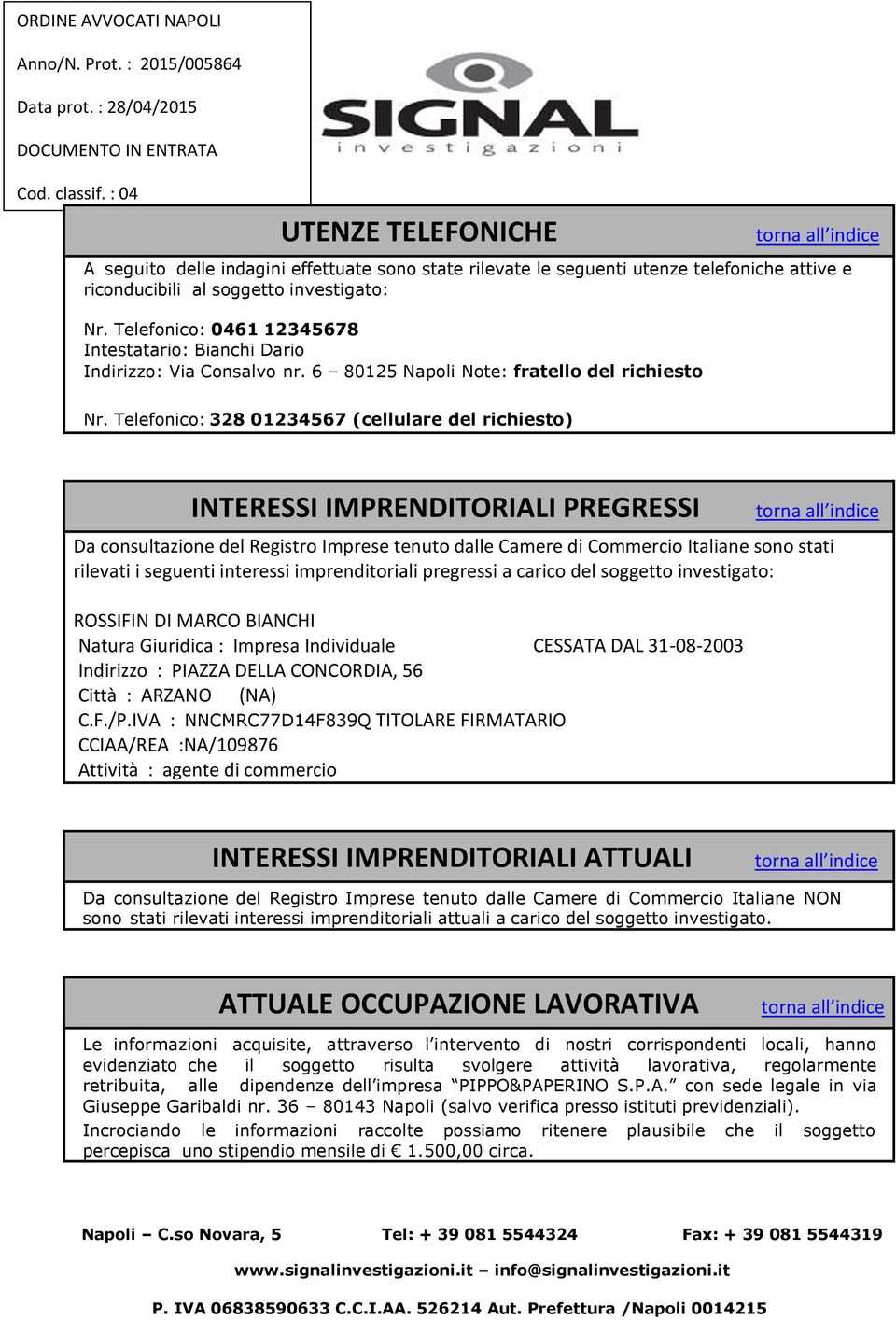 Telefonico: 328 01234567 (cellulare del richiesto) INTERESSI IMPRENDITORIALI PREGRESSI Da consultazione del Registro Imprese tenuto dalle Camere di Commercio Italiane sono stati rilevati i seguenti