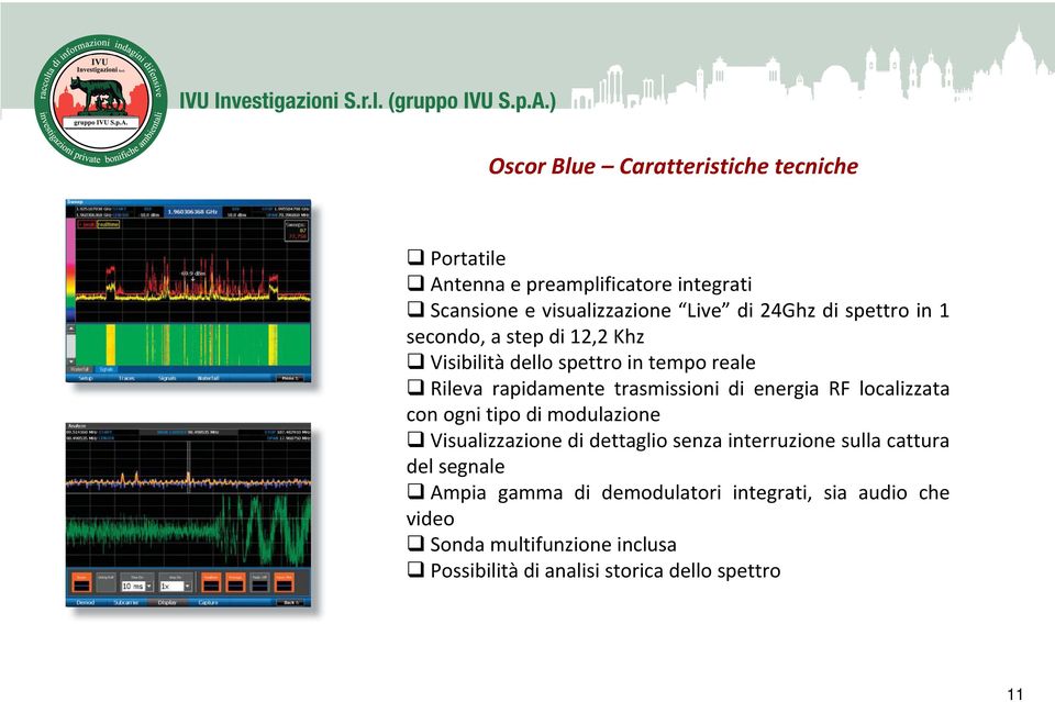 RF localizzata con ogni tipo di modulazione Visualizzazione di dettaglio senza interruzione sulla cattura del segnale Ampia