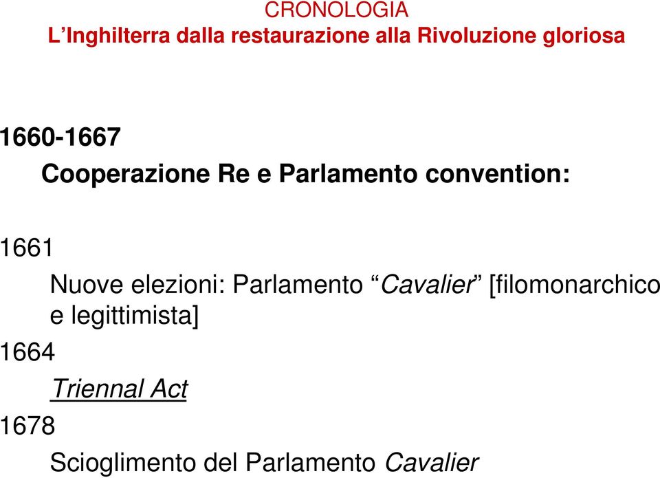 1661 1664 1678 Nuove elezioni: Parlamento Cavalier