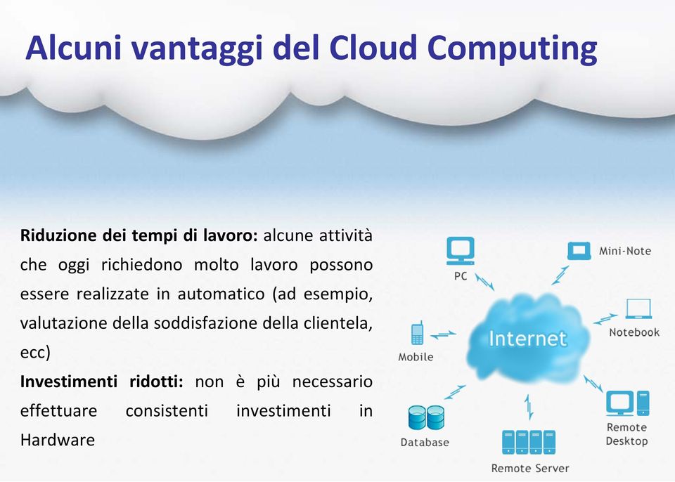 automatico (ad esempio, valutazione della soddisfazione della clientela, ecc)