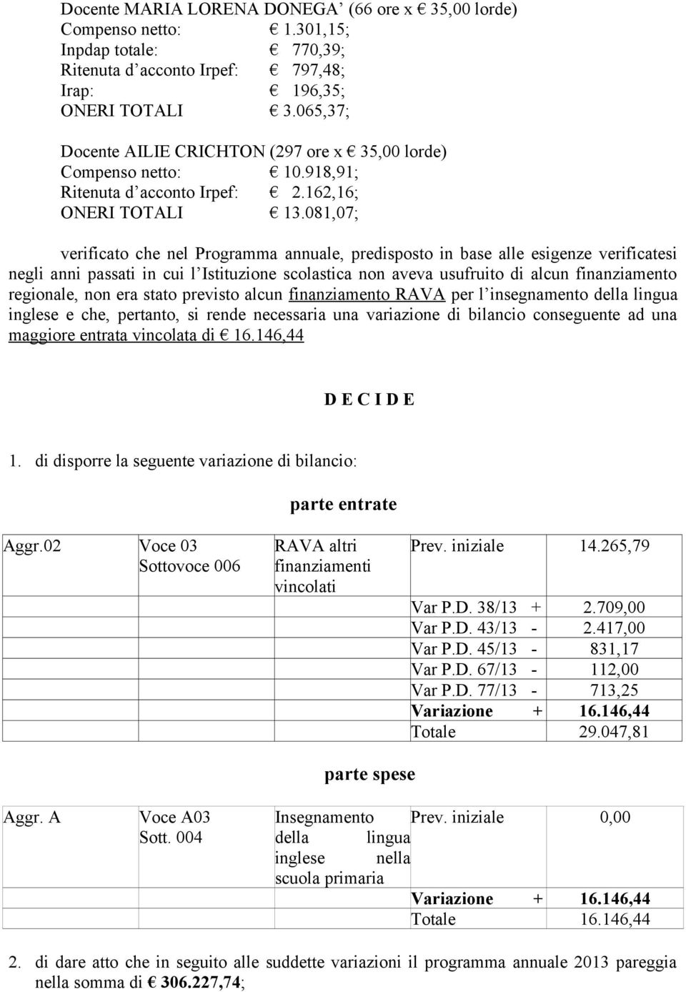 081,07; verificato che nel Programma annuale, predisposto in base alle esigenze verificatesi negli anni passati in cui l Istituzione scolastica non aveva usufruito di alcun finanziamento regionale,