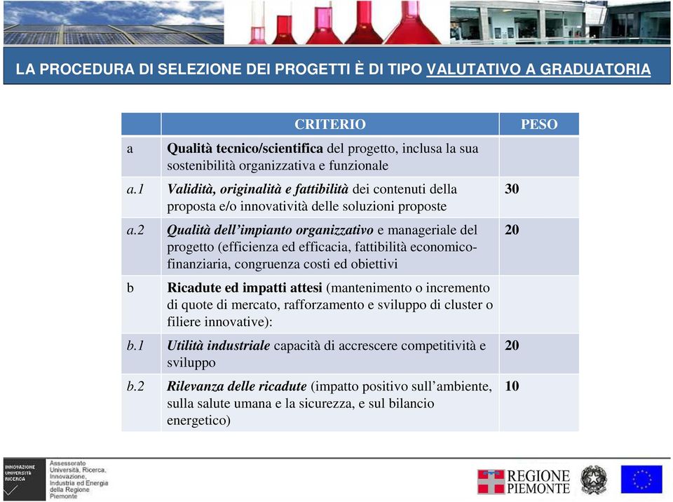 2 Qualità dell impianto organizzativo e manageriale del progetto (efficienza ed efficacia, fattibilità economicofinanziaria, congruenza costi ed obiettivi b Ricadute ed impatti attesi (mantenimento o