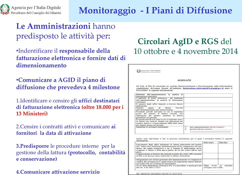 Identificare e censire gli uffici destinatari di fatturazione elettronica (oltre 18.000 per i 13 Ministeri) 2.