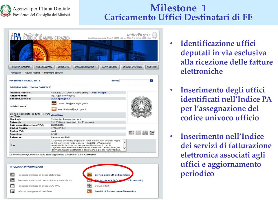 identificati nell Indice PA per l assegnazione del codice univoco ufficio Inserimento