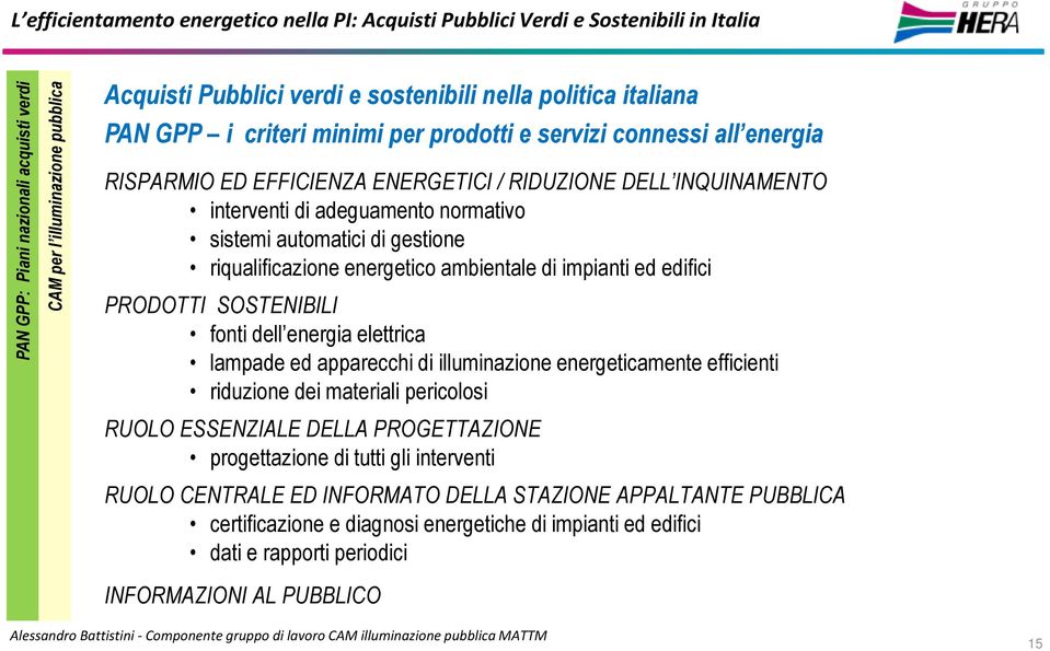 sistemi automatici di gestione riqualificazione energetico ambientale di impianti ed edifici PRODOTTI SOSTENIBILI fonti dell energia elettrica lampade ed apparecchi di illuminazione energeticamente