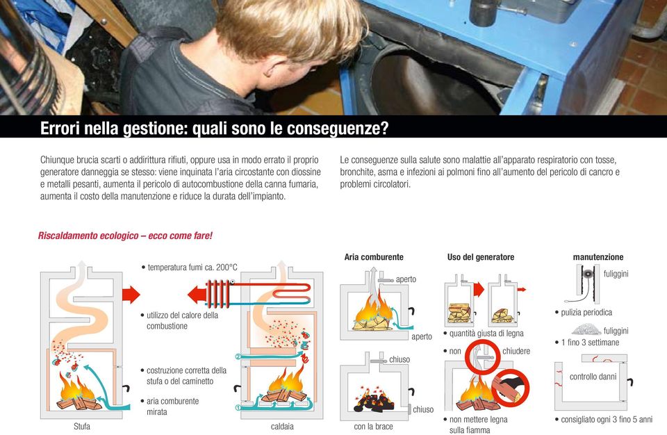 pericolo di autocombustione della canna fumaria, aumenta il costo della manutenzione e riduce la durata dell impianto.