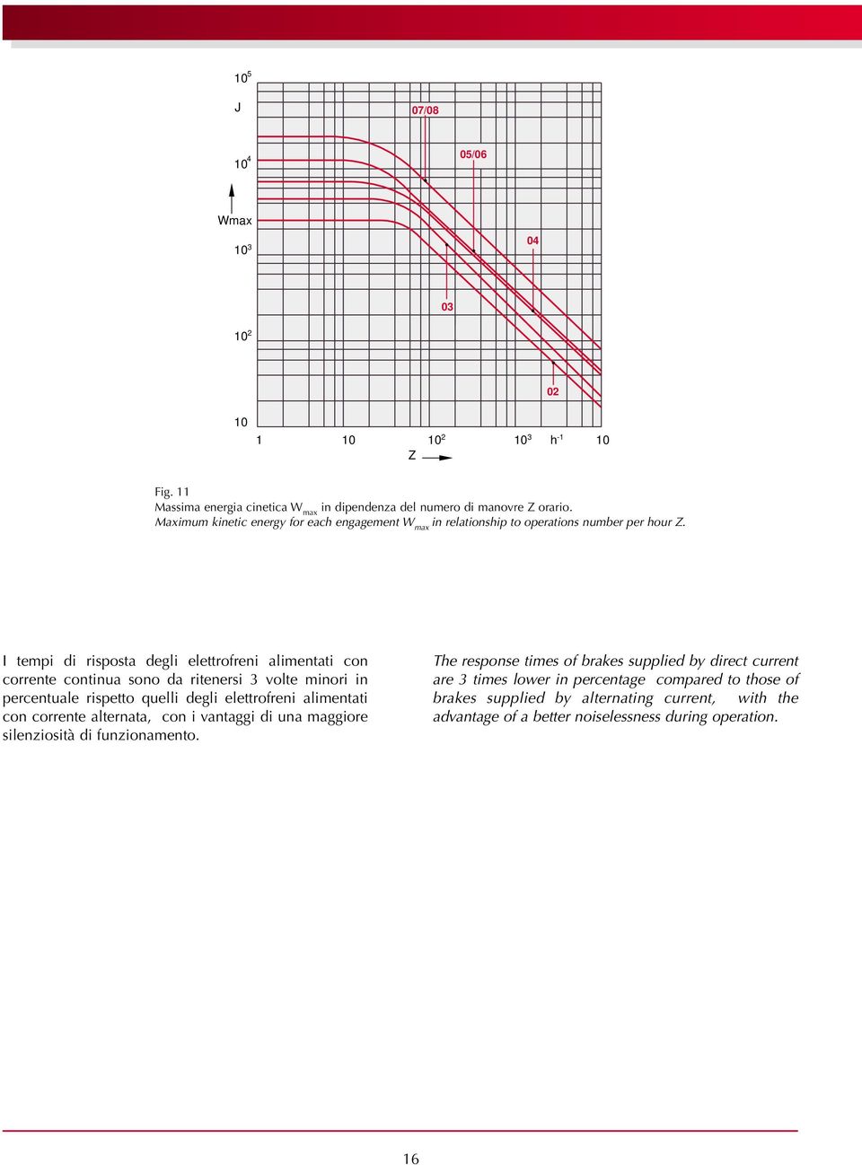 I tempi di risposta degli elettrofreni alimentati con corrente continua sono da ritenersi 3 volte minori in percentuale rispetto quelli degli elettrofreni alimentati con corrente