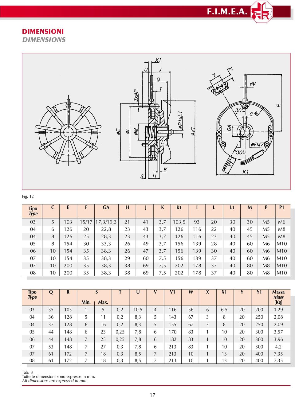 M5 M8 05 8 154 30 33,3 26 49 3,7 156 139 28 40 60 M6 M10 06 10 154 35 38,3 26 47 3,7 156 139 30 40 60 M6 M10 07 10 154 35 38,3 29 60 7,5 156 139 37 40 60 M6 M10 07 10 200 35 38,3 38 69 7,5 202 178 37