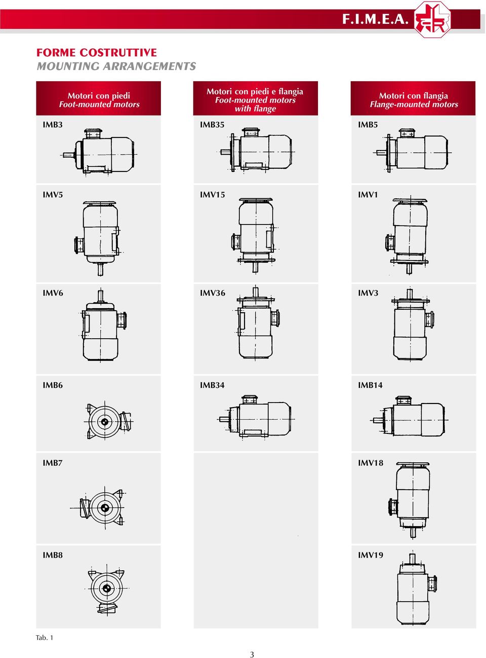 motors Motori con piedi e flangia Foot-mounted motors with flange IMB3