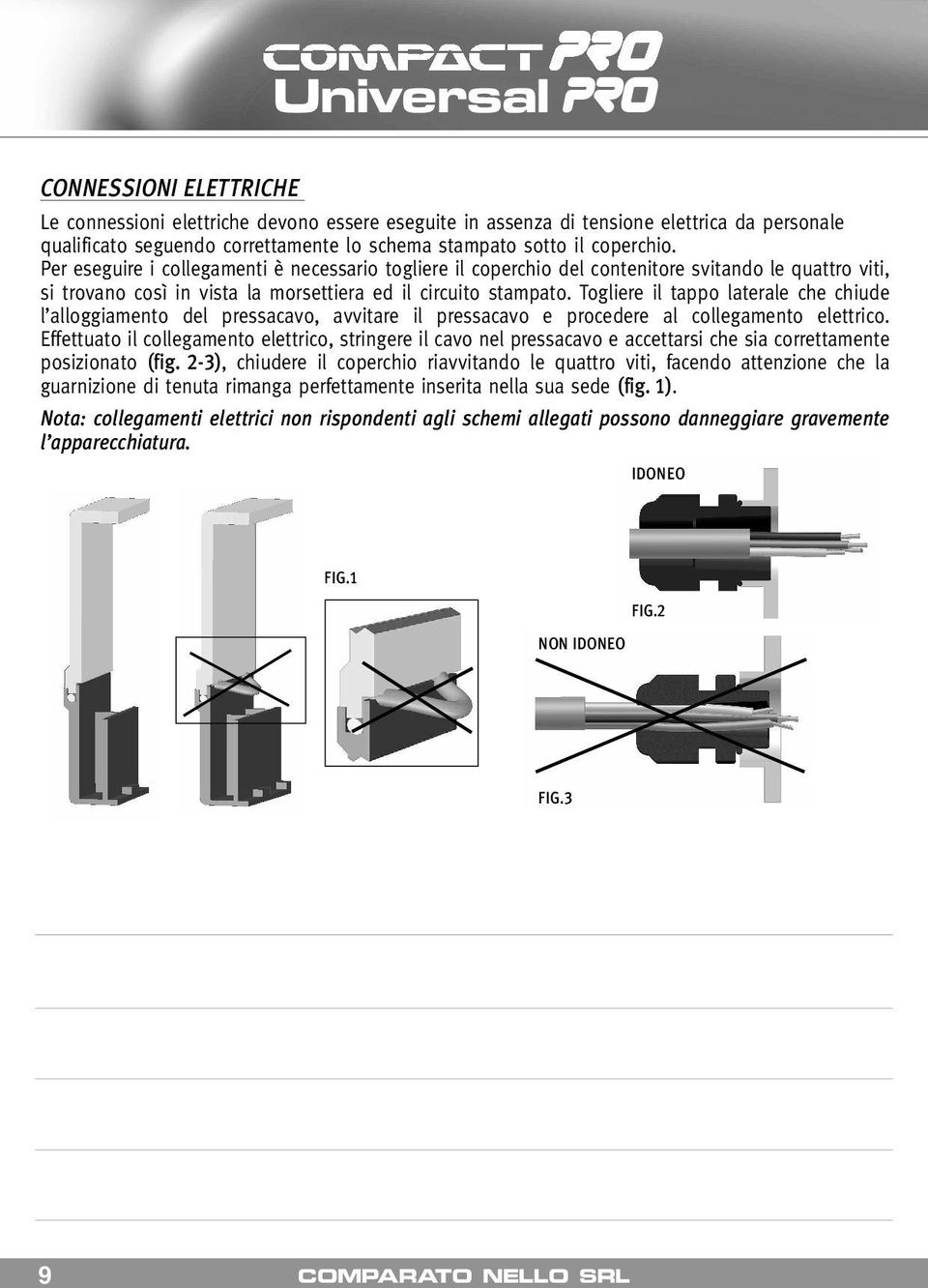 Togliere il tappo laterale che chiude l alloggiamento del pressacavo, avvitare il pressacavo e procedere al collegamento elettrico.