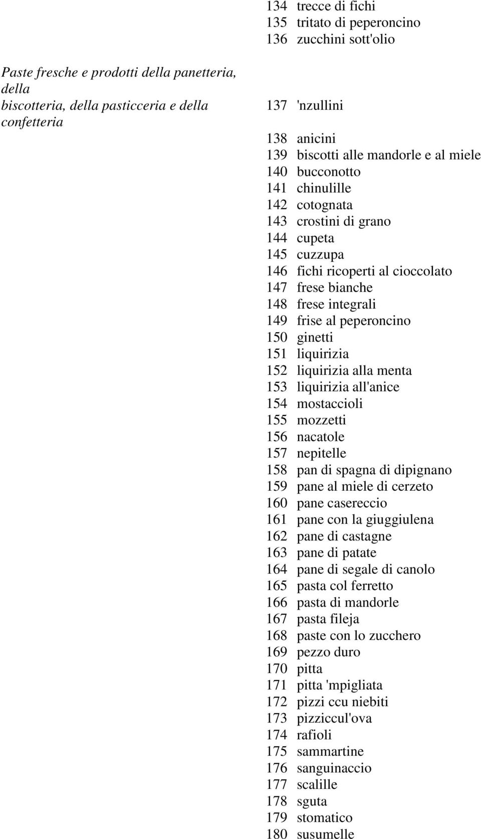 frise al peperoncino 150 ginetti 151 liquirizia 152 liquirizia alla menta 153 liquirizia all'anice 154 mostaccioli 155 mozzetti 156 nacatole 157 nepitelle 158 pan di spagna di dipignano 159 pane al