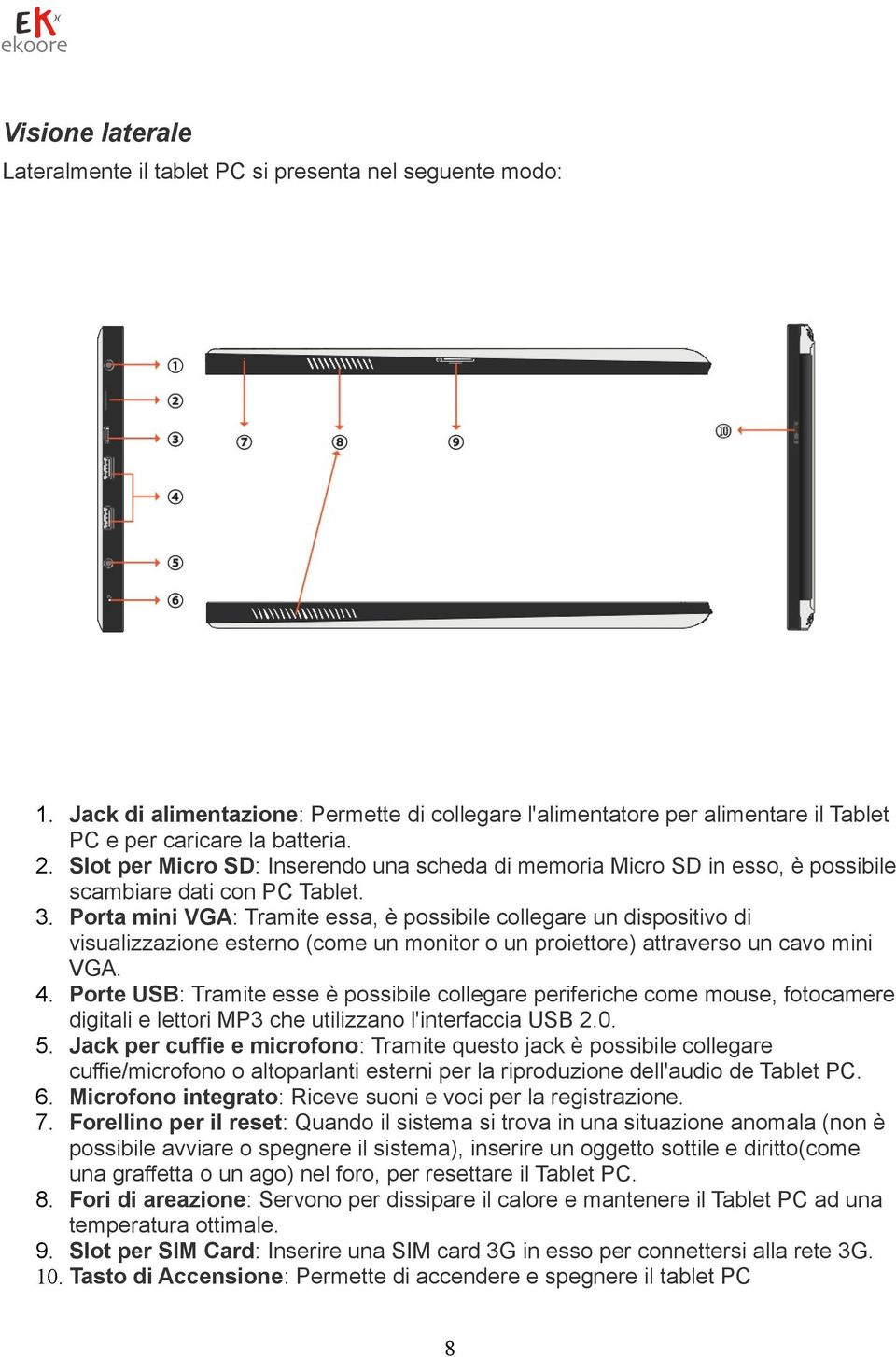 Porta mini VGA: Tramite essa, è possibile collegare un dispositivo di visualizzazione esterno (come un monitor o un proiettore) attraverso un cavo mini VGA. 4.
